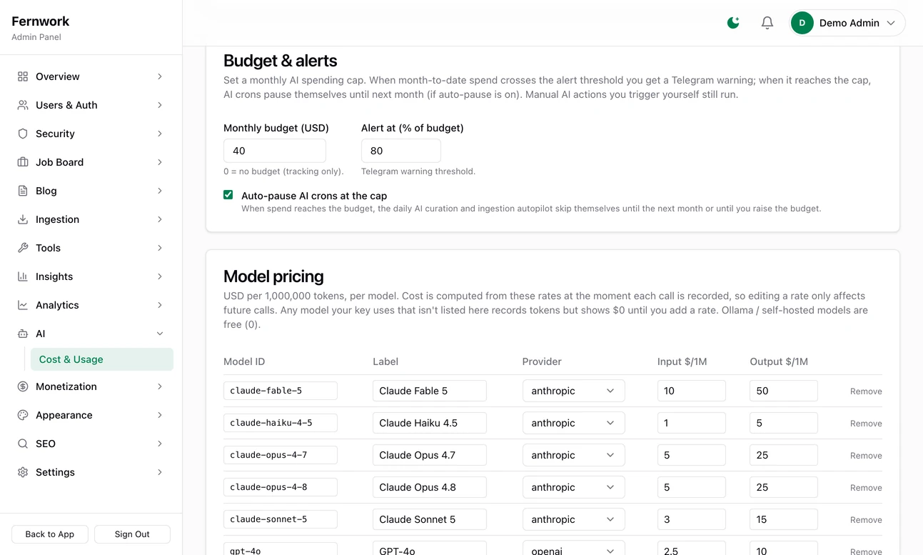 The Budget and alerts box on the AI cost page: the monthly budget, the alert level as a percentage, the tick box that pauses the scheduled AI tasks at the cap, and the start of the Model pricing table