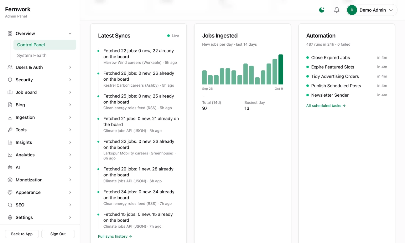 The lower half of the Control Panel: Latest Syncs listing each fetch with how many jobs were new and how many were already on the board, a bar chart of jobs ingested per day over the last 14 days, and the next scheduled tasks under Automation