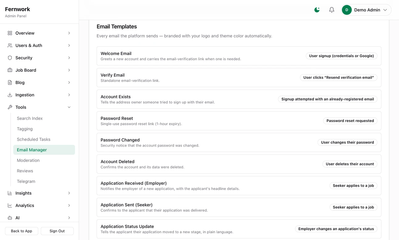 The list of email templates, each with what it contains, what triggers it and a Bulk mark on job alerts and the newsletter