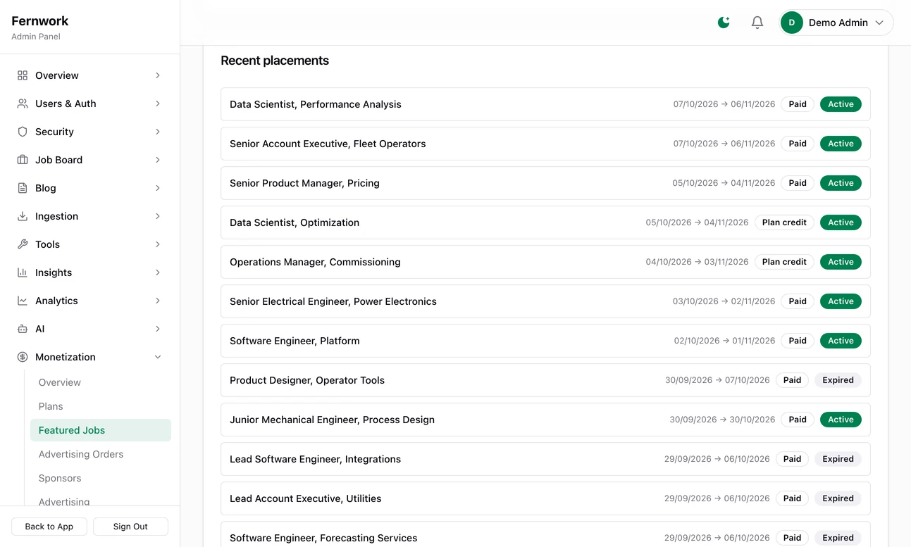 The Recent placements list on the Featured Jobs page: each row a job title, its start and end dates, a badge reading Paid or Plan credit and a badge reading Active or Expired