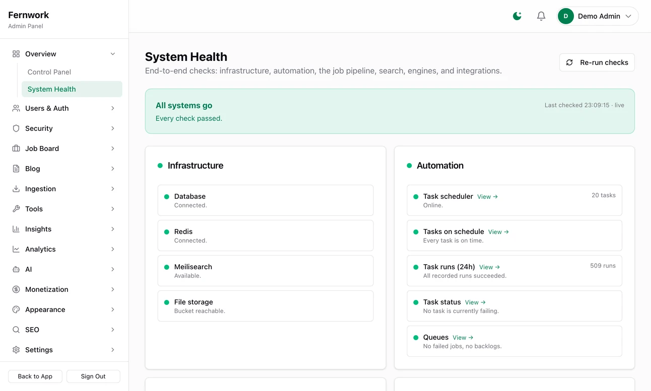 The System Health page with a green All systems go banner: checks for the database, Redis, Meilisearch and file storage under Infrastructure, and for the task scheduler, tasks on schedule, task runs, task status and queues under Automation, every one passing