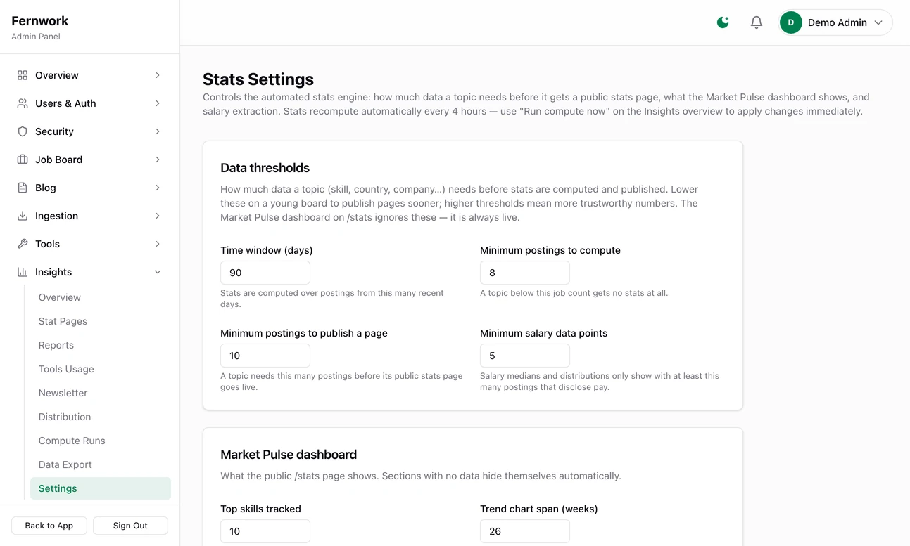 The Insights settings: a Data thresholds card with the time window, minimum postings to compute, minimum postings to publish a page and minimum salary data points, above the Market Pulse dashboard card with its tick boxes