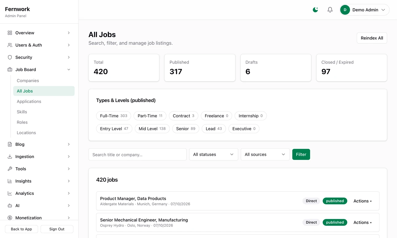The All Jobs page in the admin: 420 jobs in total, 317 published, 6 drafts and 97 closed or expired, counts by type and level, a search box with status and source filters, and the list of jobs with where each came from