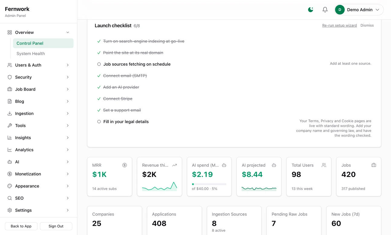The Launch checklist on the Control Panel: a count of lines done out of eight, with ticked and open lines for indexing, the real domain, job sources, email, AI, Stripe, a support email and legal details, and links to re-run the setup wizard or dismiss the list