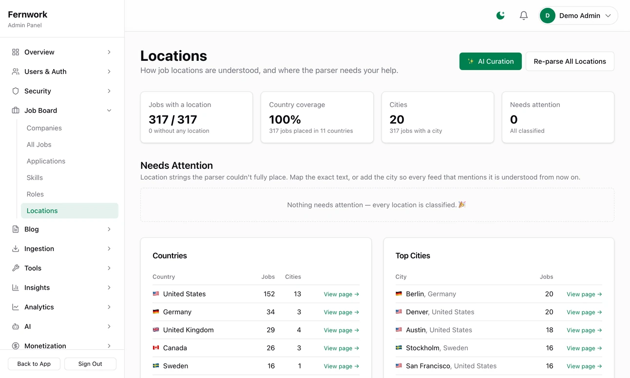 The Locations page: tiles for jobs with a location, country coverage, cities and needs attention, then the list of location texts and countries the board has placed