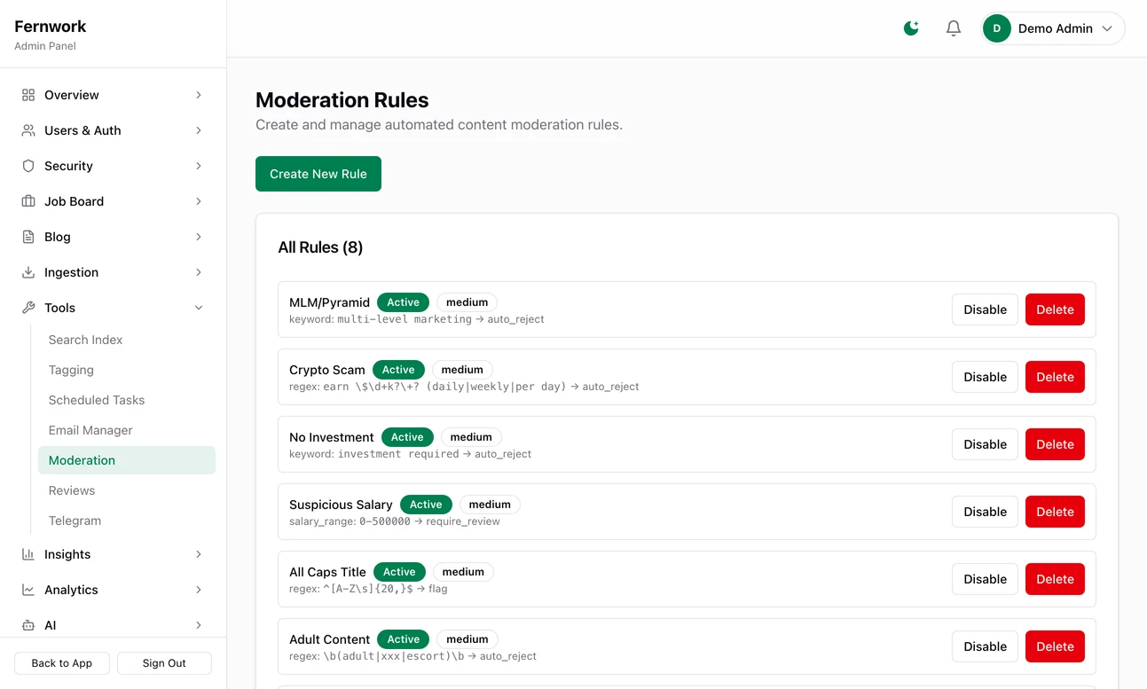 The Moderation Rules page: a Create New Rule button and the list of eight rules, each with its name, an Active badge, its type, pattern and action, and Disable and Delete buttons