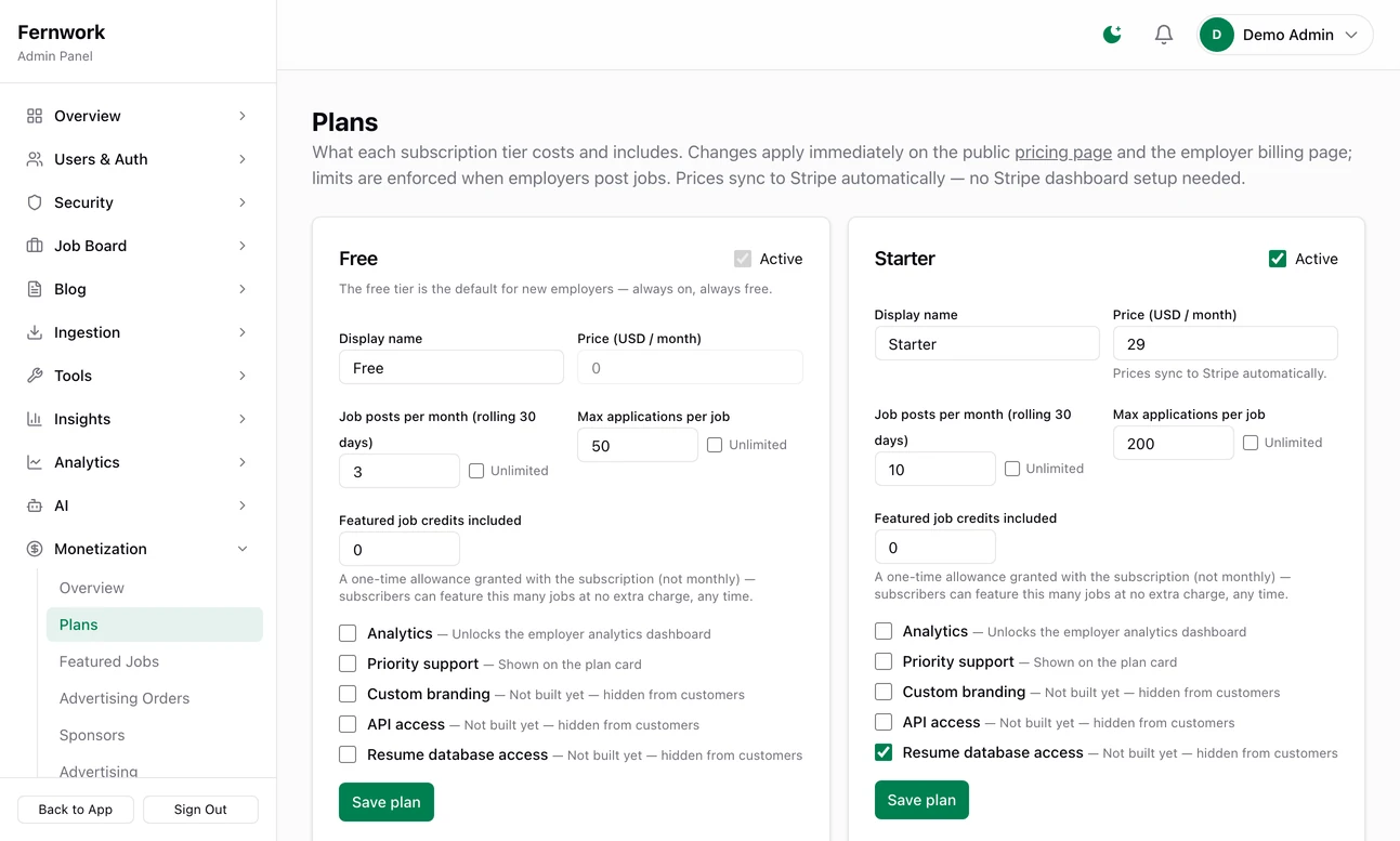 The Plans page in the admin: an editable card for each subscription tier with its display name, monthly price, job posts a month, applications per job, featured job credits and a tick box for each feature it includes