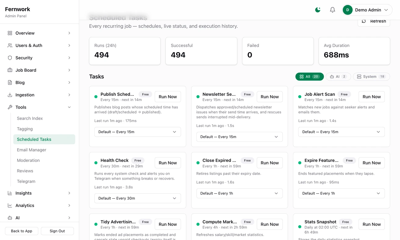 The Execution History list on Scheduled Tasks: recent task runs, each with a coloured dot, the queue it ran in, how long ago and how long it took, with the Queue Health cards beneath