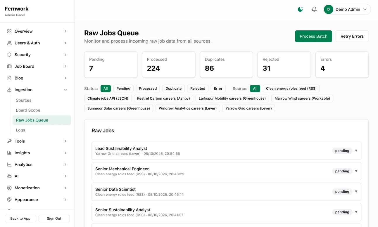 The Raw Jobs Queue: tiles for Pending, Processed, Duplicates, Rejected and Errors, Status and Source filters, and a list of raw jobs each with a status badge