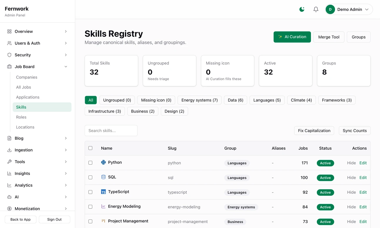 The Skills Registry: tiles for total skills, ungrouped, missing icon, active and groups, a filter button for each group, and the table of skills with slug, group, aliases, job count, an Active badge and Hide and Edit buttons