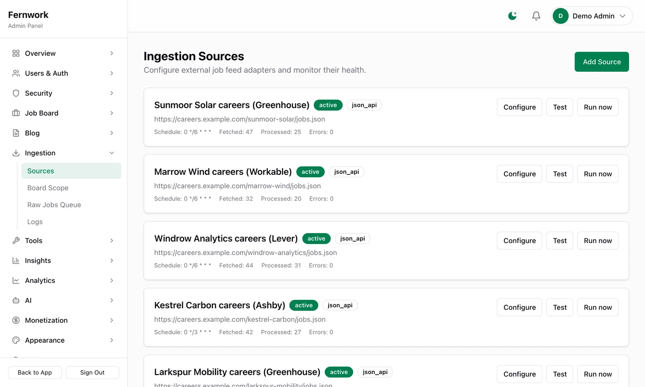 The Ingestion Sources page: a card for each job feed, such as Windrow Analytics careers on Lever and Larkspur Mobility careers on Greenhouse, each marked active with its schedule and how many jobs were fetched and processed, and Configure, Test and Run now buttons