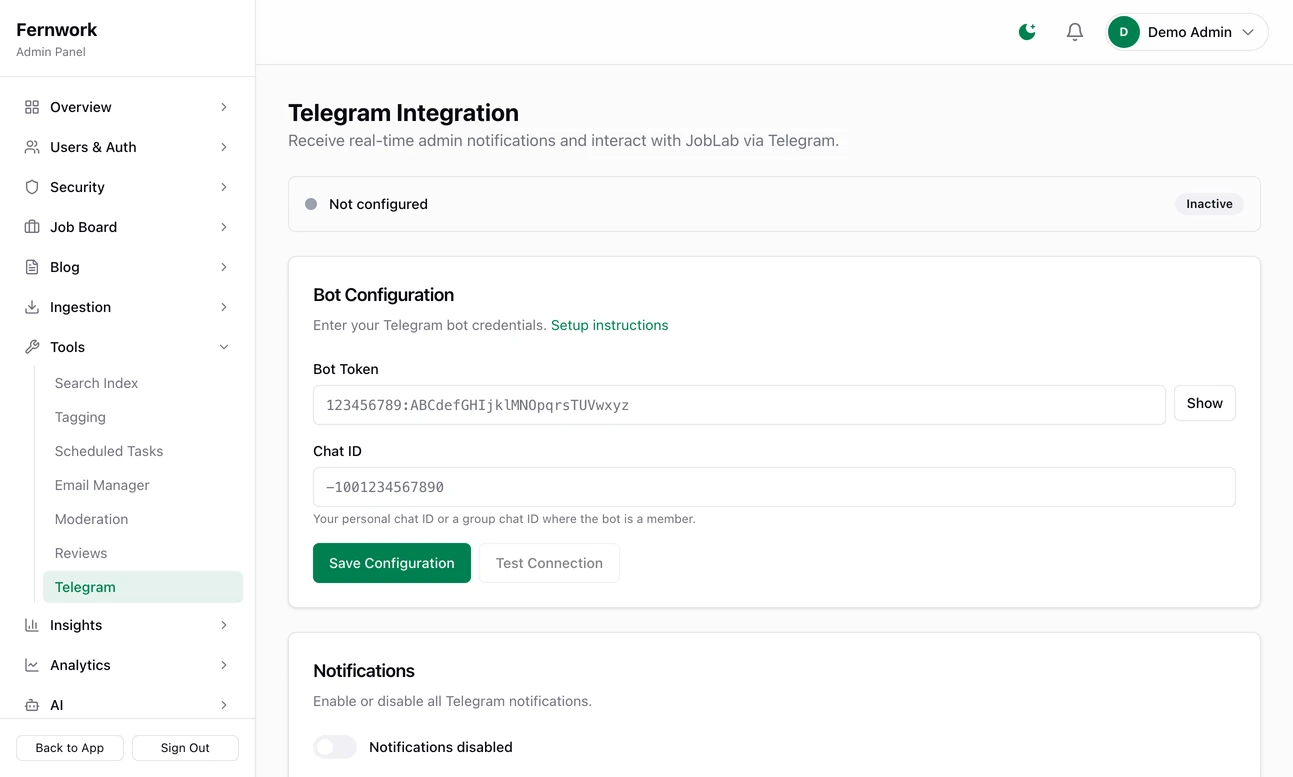 The Telegram Integration page: a status banner, the Bot Configuration card with Bot Token and Chat ID boxes and Save Configuration and Test Connection buttons, and the Notifications switch