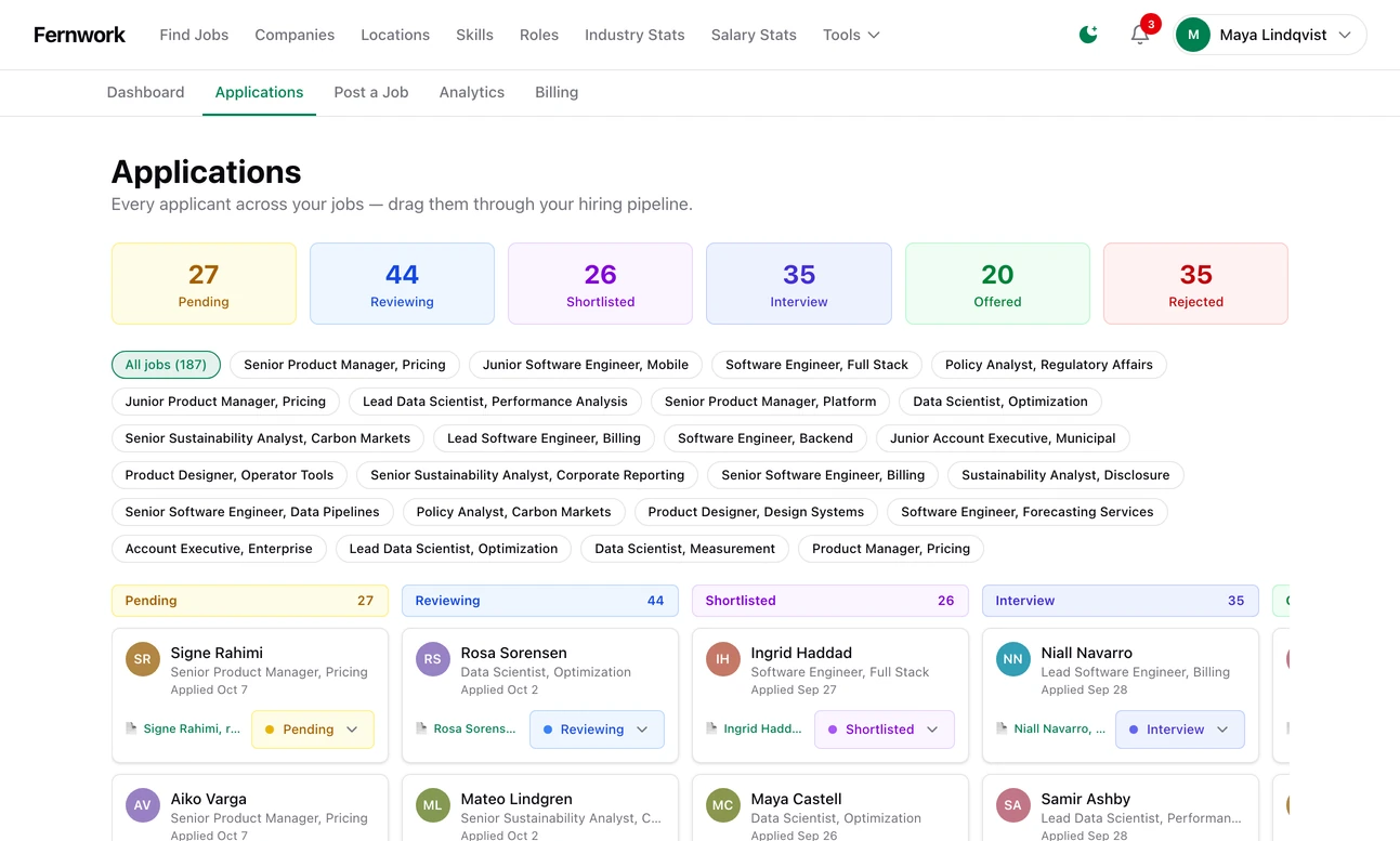 The Applications board an employer sees: counters for Pending, Reviewing, Shortlisted, Interview, Offered and Rejected, a filter chip for each job, and a column of applicant cards under each stage
