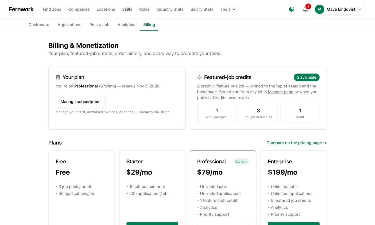 The Billing page an employer sees: the Professional plan at 79 dollars a month with a Manage subscription button, a featured-job credits panel showing 3 available, and the four plan cards with Professional marked Current
