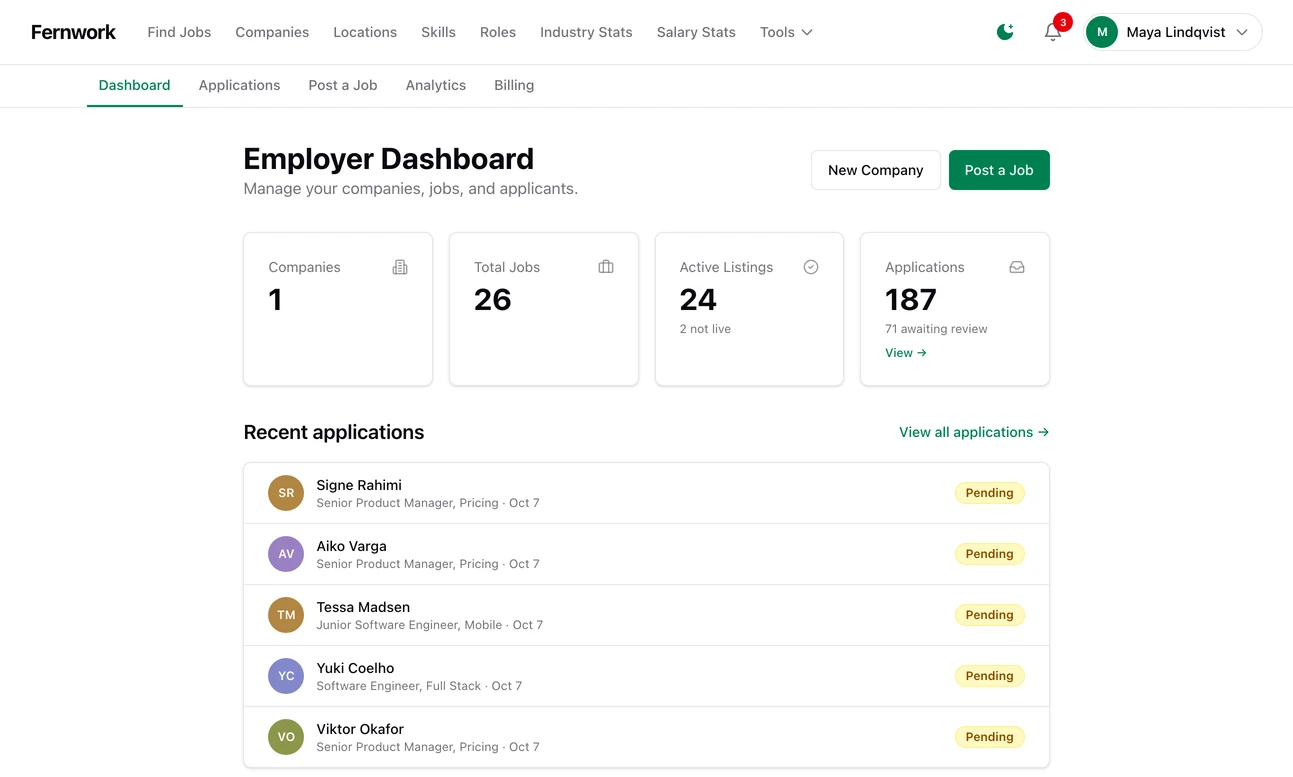 The Employer Dashboard for Maya Lindqvist: tiles for 1 company, 26 total jobs, 24 active listings and 187 applications with 71 awaiting review, then a list of recent applications each marked Pending