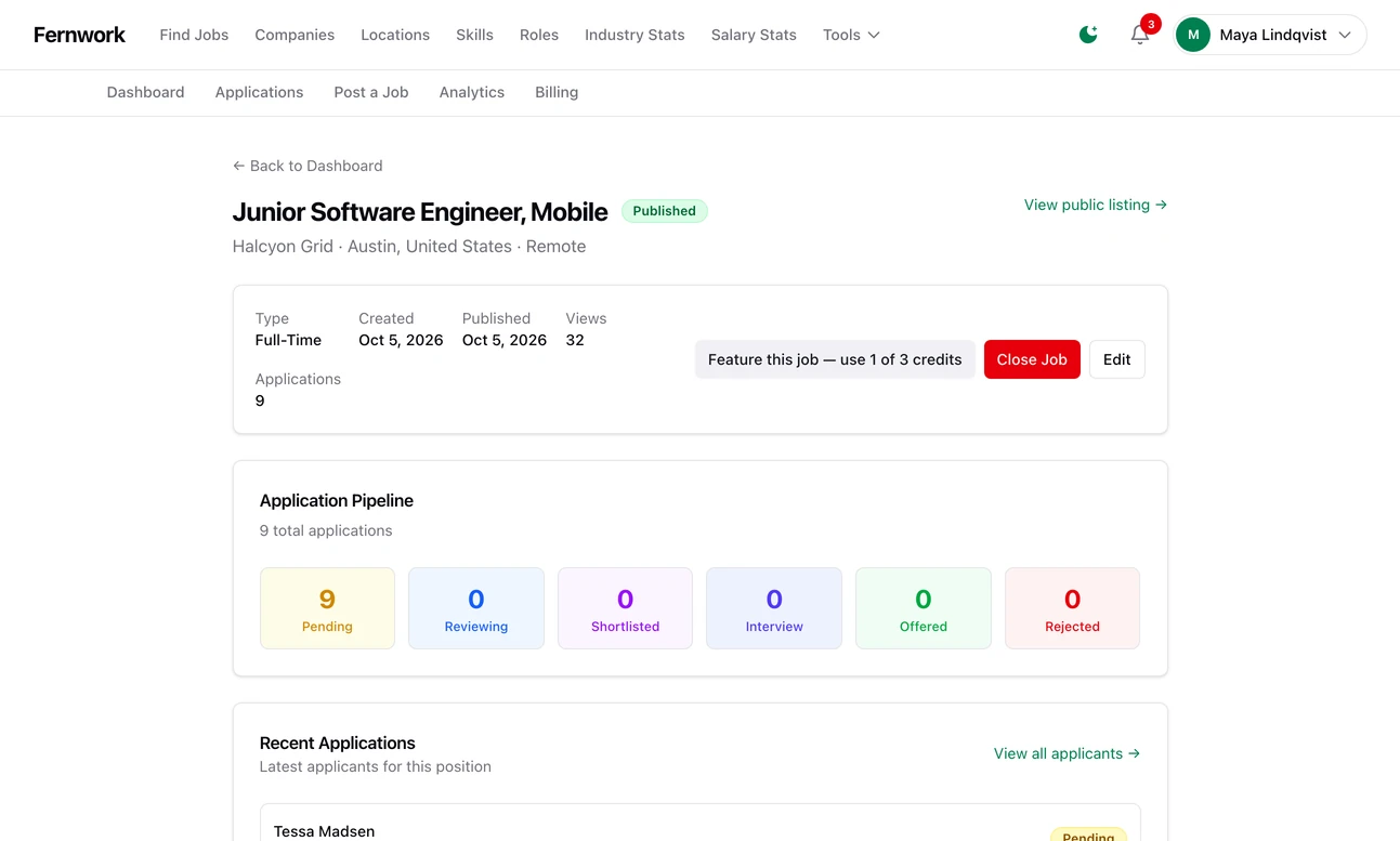 An employer's page for one published job: its type, dates, views and applications, and a row of buttons beginning Feature this job, then Close Job and Edit
