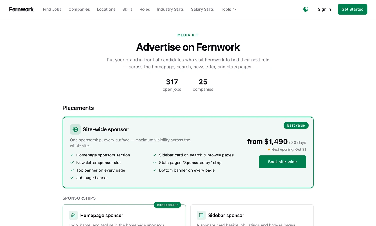 The Advertise on Fernwork page, labelled Media kit: counts of 317 open jobs and 25 companies, then a Site-wide sponsor card from 1,490 dollars for 30 days listing every surface it covers, with a Book site-wide button
