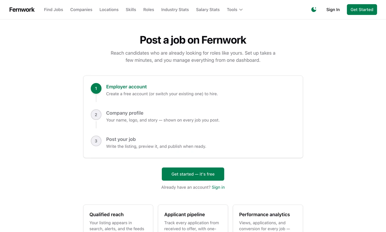 The Post a job on Fernwork page: three steps, Employer account, Company profile and Post your job, with a Get started, it is free button