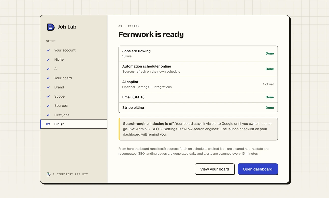 The setup wizard finished, headed Fernwork is ready: a list of what is working and what is still to connect, jobs flowing, the scheduler, AI, email and Stripe, a note that search-engine indexing is off, and buttons to view the board or open the dashboard