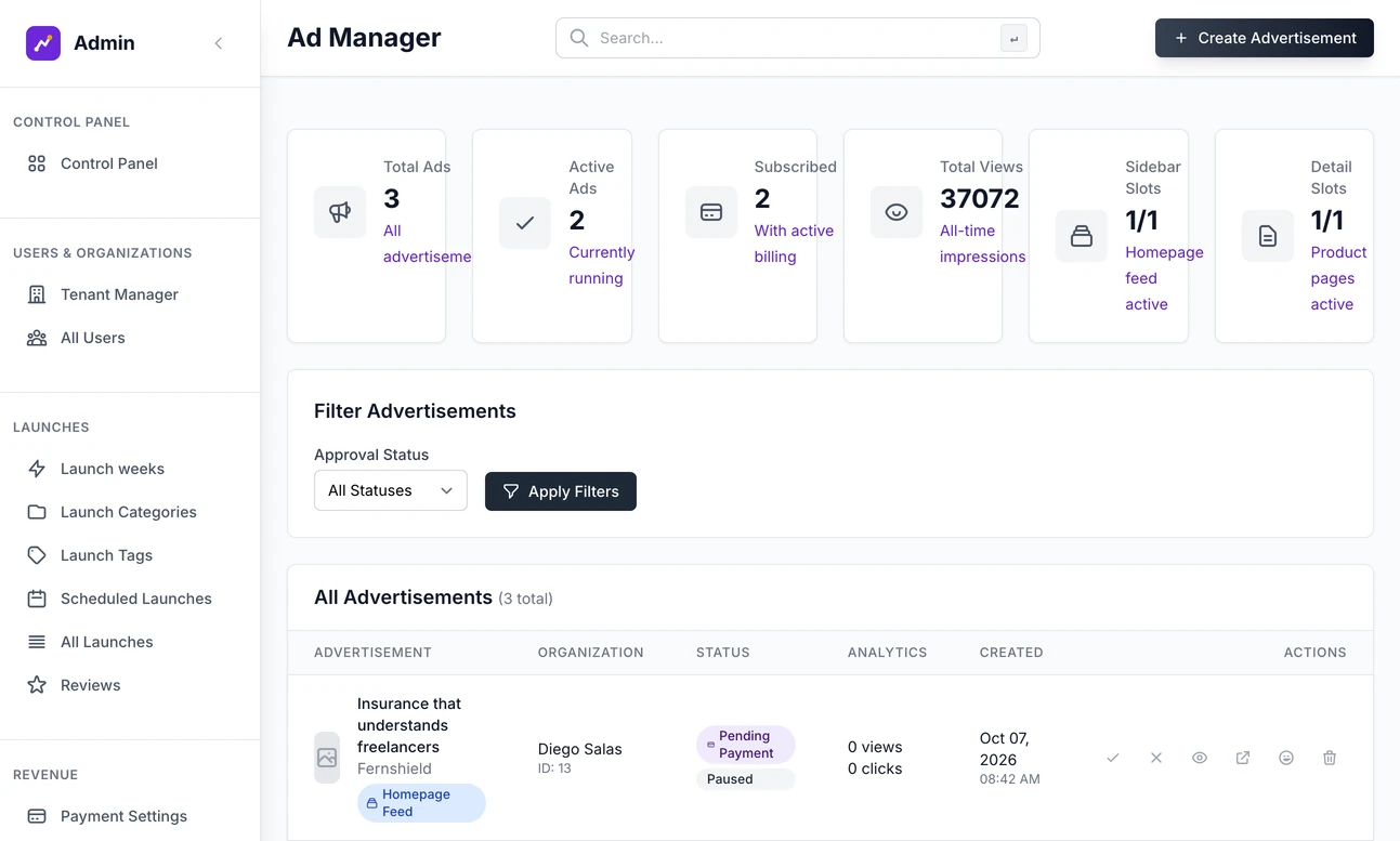 The Ad Manager: totals for adverts, those running and subscribed, views, and both places taken, then the adverts with their status, views and clicks, one of them waiting for approval