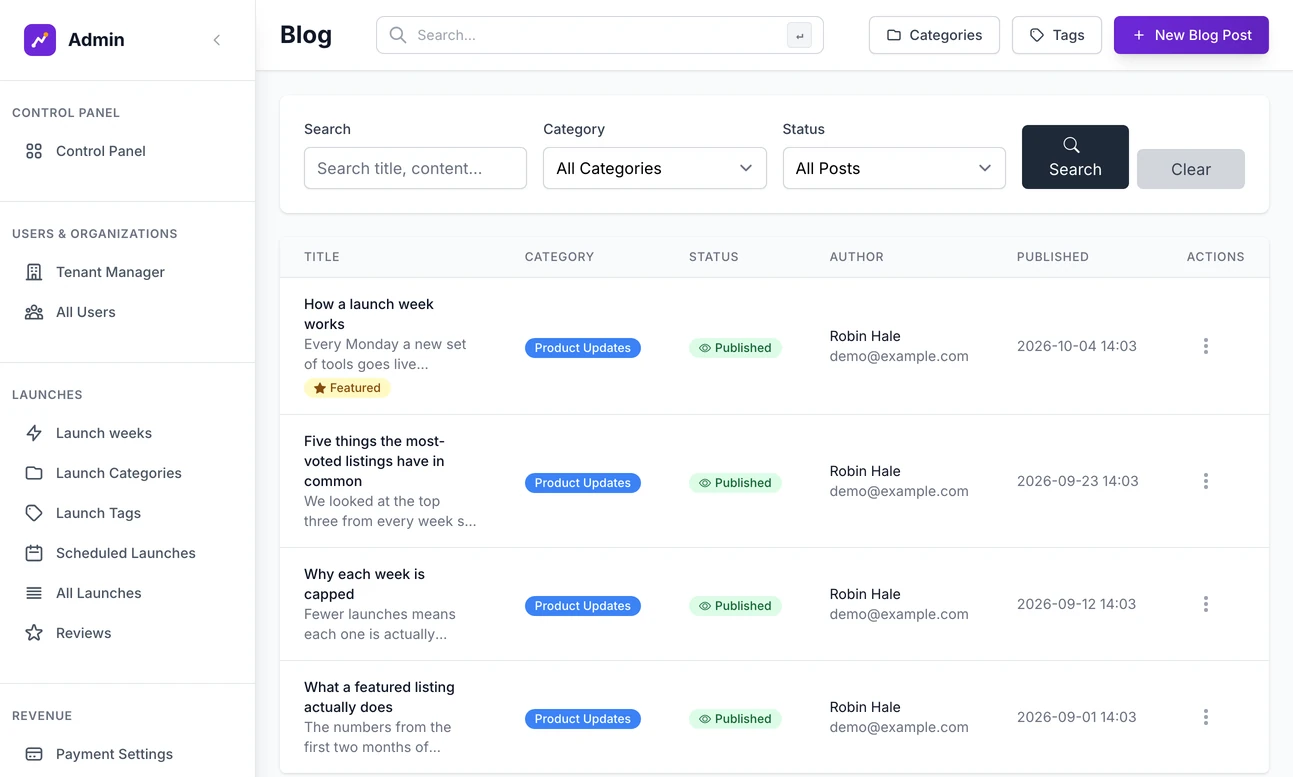 Blog Management in the admin: the four published posts with their category, date and status