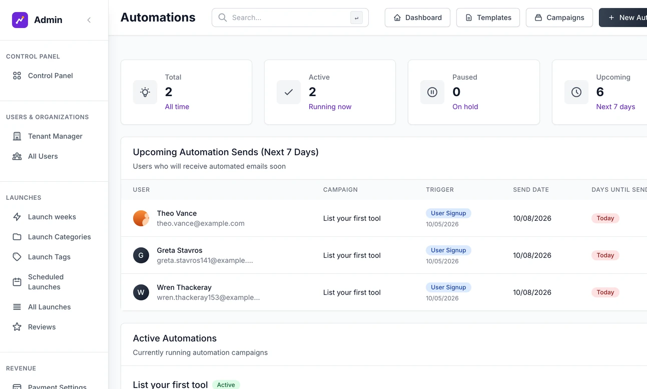 The email automations page: two automations running, the people due an automatic email in the next seven days, and each automation with its trigger, its delay and how many emails it has sent