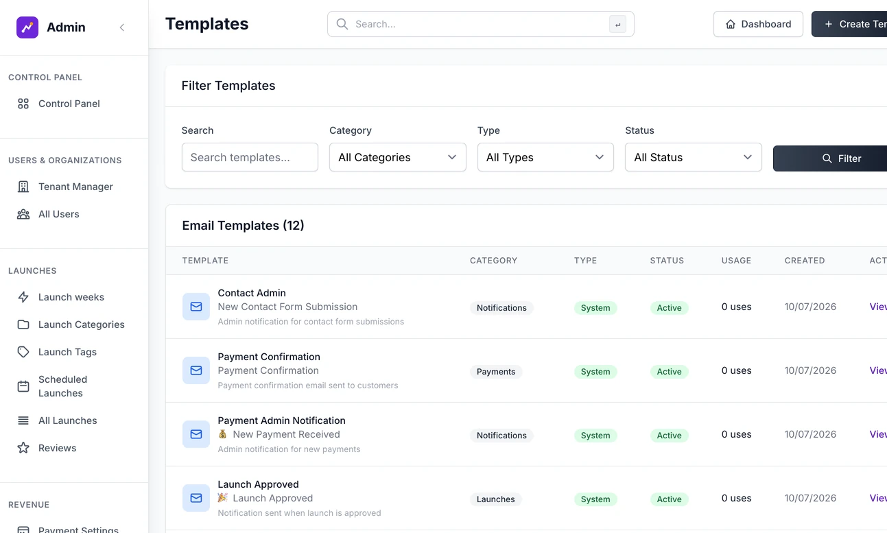 The email templates list: the twelve emails the site sends on its own, such as the payment confirmation and the notice that a launch was approved, each with its category, type and status