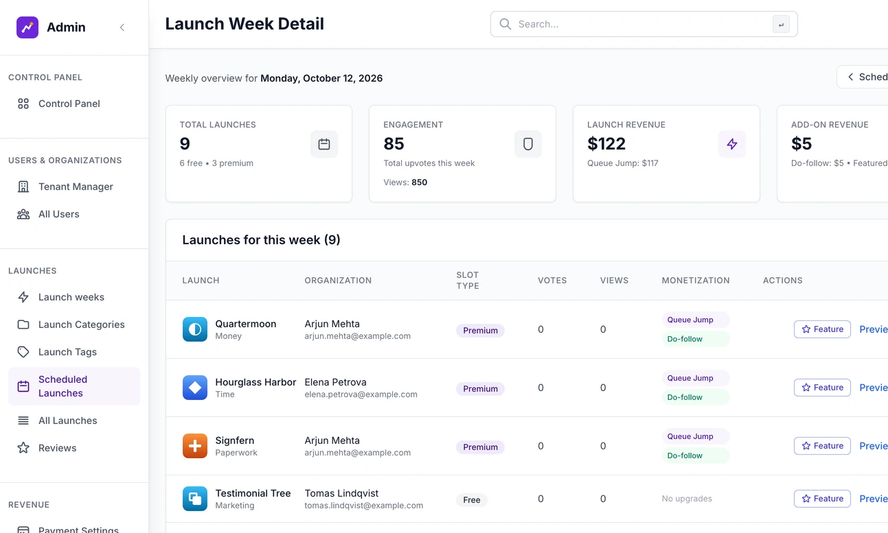 One launch week in the admin: its totals, and each tool booked into it with its maker, whether the place was free or paid, and its status
