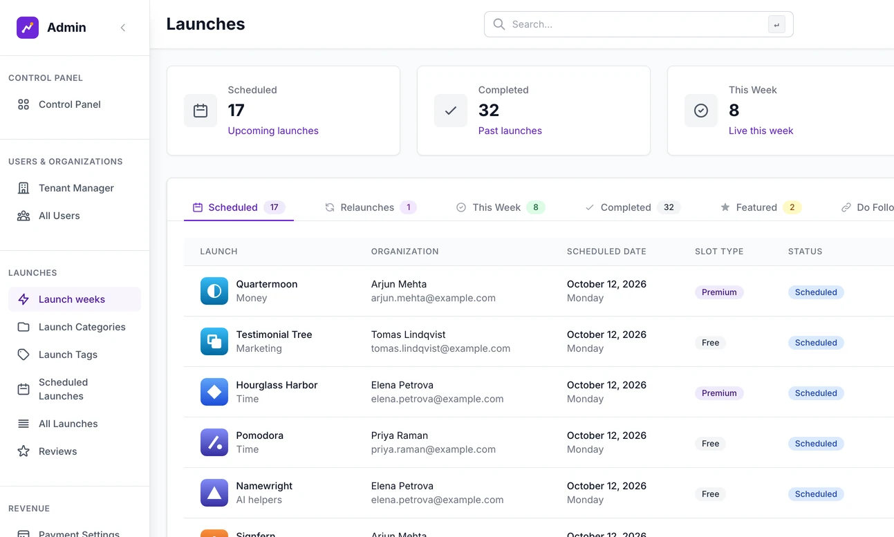 Launch weeks in the admin: totals for scheduled, completed and live this week, tabs for Scheduled, Relaunches, This Week, Completed, Featured, Do-follow and Drafts, and a table of booked tools with the maker, the date and whether the place is free or paid