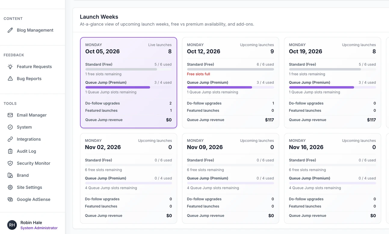 The Launch Weeks grid on the Scheduled Launches page: a card for this week and each of the next two, with free and paid places used, do-follow upgrades, featured launches and the revenue from paid places