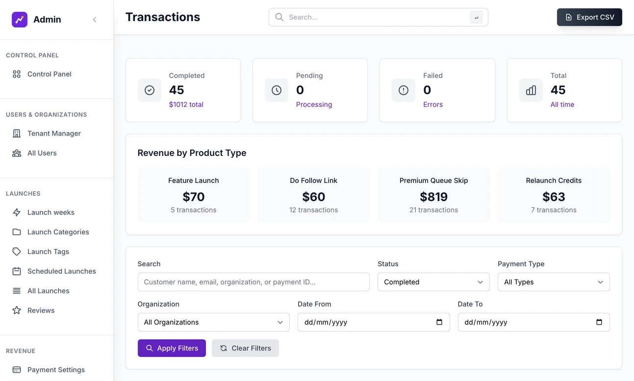 All Transactions in the admin: totals for completed, pending and failed payments, revenue by product type, and filters above the list