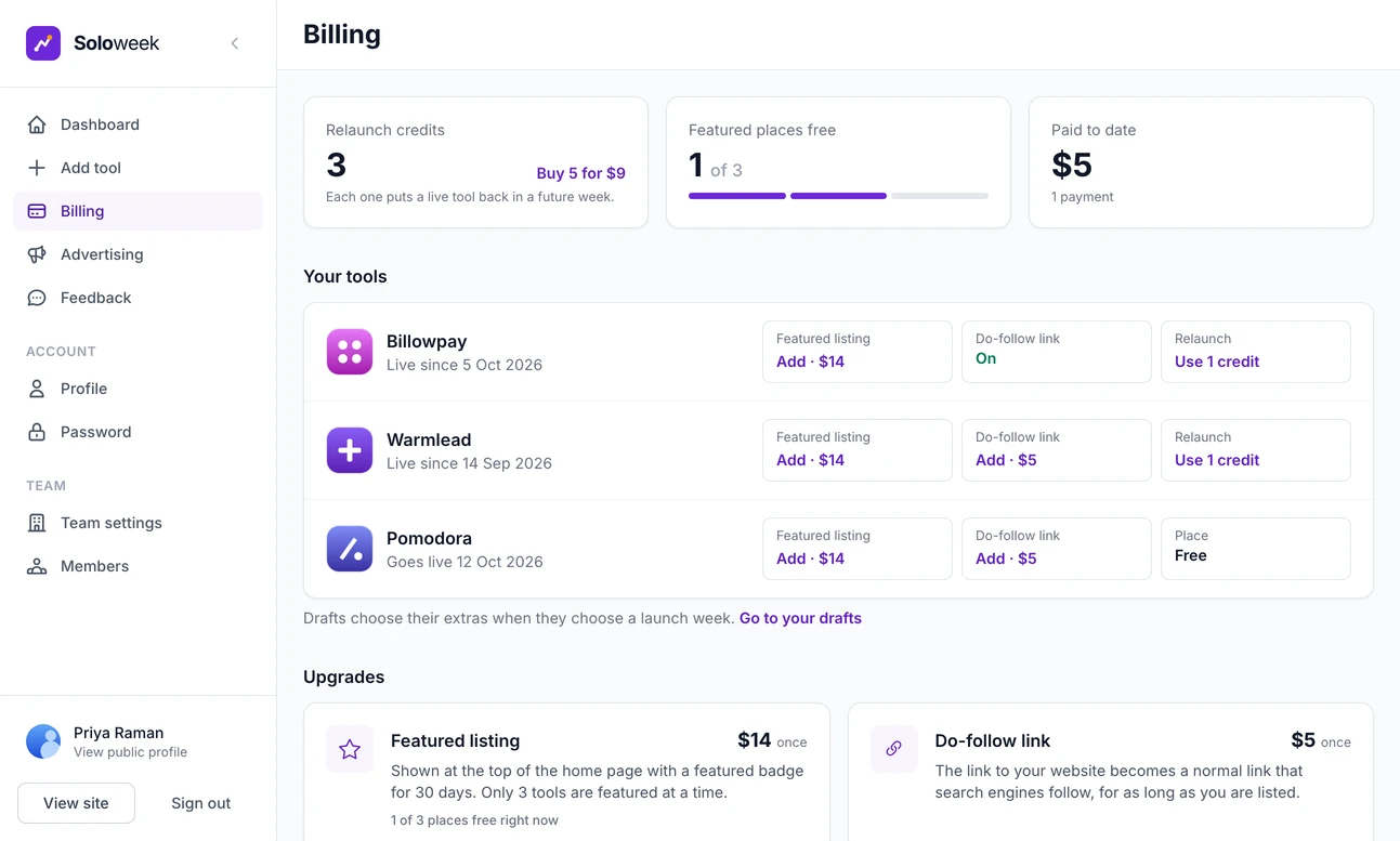 A maker's Billing page: relaunch credits left, featured places free, what she has paid to date, each of her tools with its featured, do-follow and relaunch options, and the upgrades with their prices