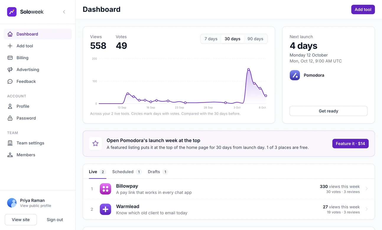 A maker's dashboard: views and votes across her live tools over 30 days as a chart, the date of her next launch, and her tools listed under Live and Scheduled