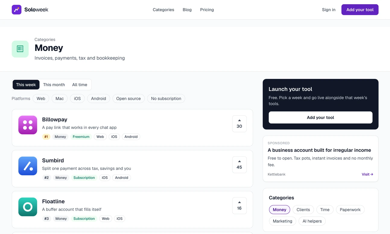 The Money category page: the category's icon, name and description, then its tools ranked by votes with tabs for this week, this month and all time