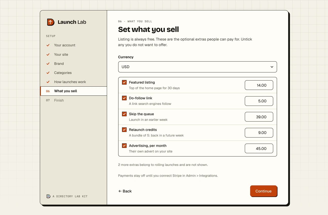 Step six of the setup wizard, What you sell: the currency set to USD and a ticked row with a price for each paid extra, Featured listing, Do-follow link, Skip the queue, Relaunch credits and Advertising per month