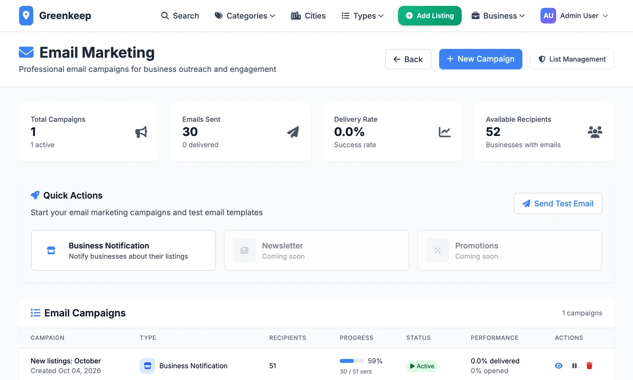 The Email Marketing page: totals for campaigns, emails sent, delivery rate and available recipients, the campaign types, and a table with one campaign in progress