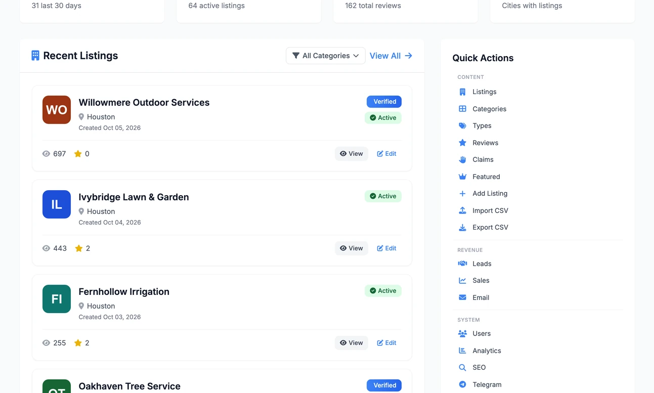 The lower half of the admin dashboard: recent listings on the left and the Quick Actions menu on the right, grouped into Content, Revenue and System