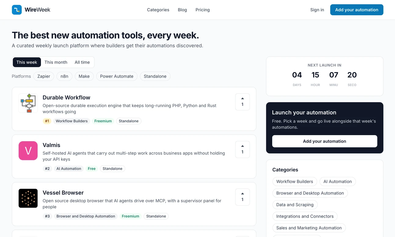 The home page of wireweek.io